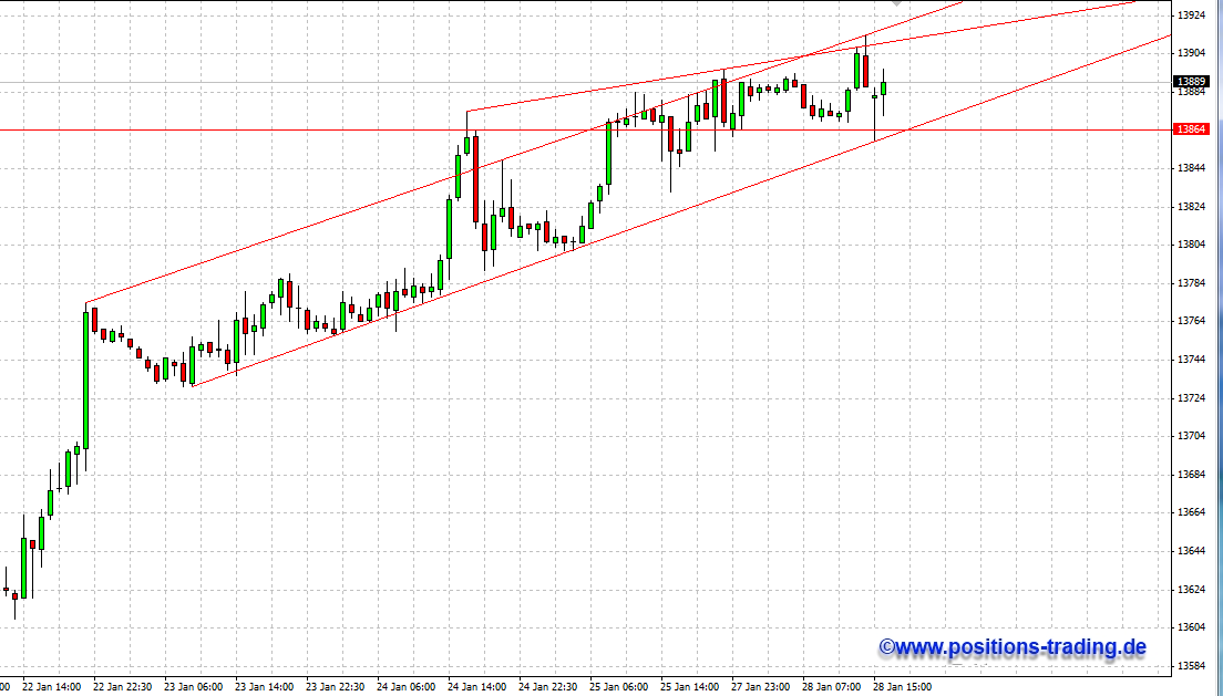 QV ultimate (unlimited) 573367