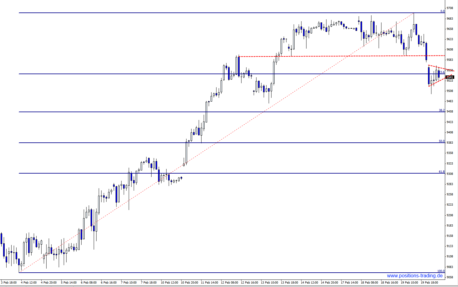 QV ultimate (unlimited) 696974