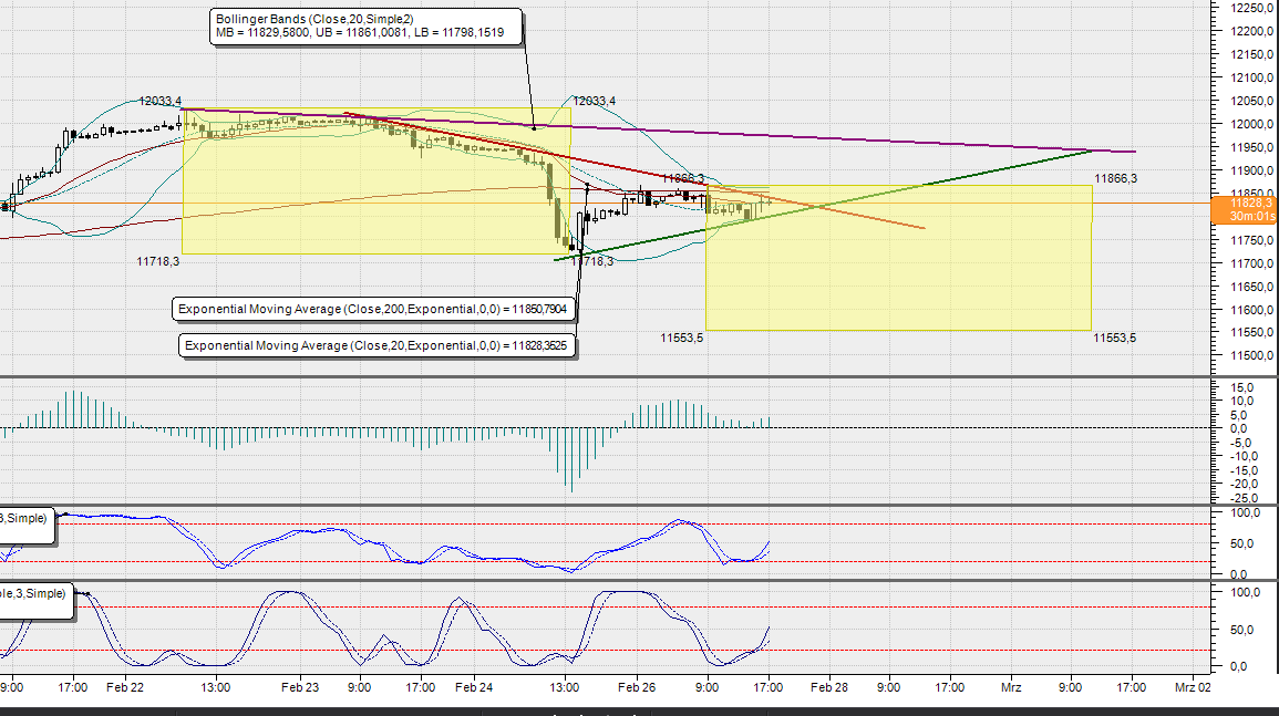 2017 QV-GDAXi-DJ-GOLD-EURUSD-JPY 974514
