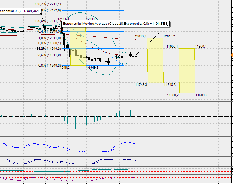 2017 QV-GDAXi-DJ-GOLD-EURUSD-JPY 979482