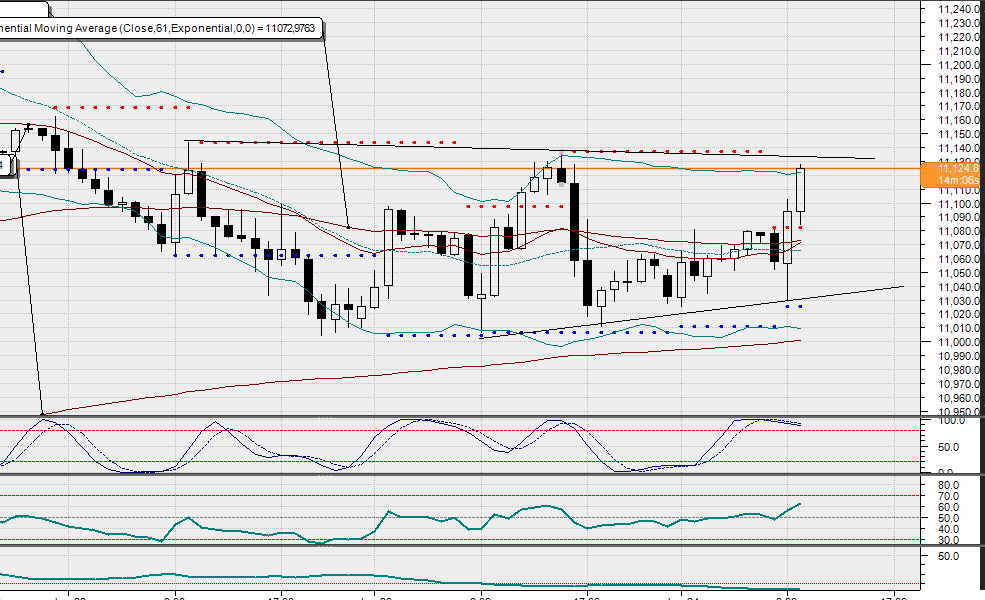 2019 QV-GDAXi-DJ-GOLD-EURUSD- JPY 1092876