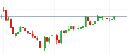 2019 QV-GDAXi-DJ-GOLD-EURUSD- JPY 1095026