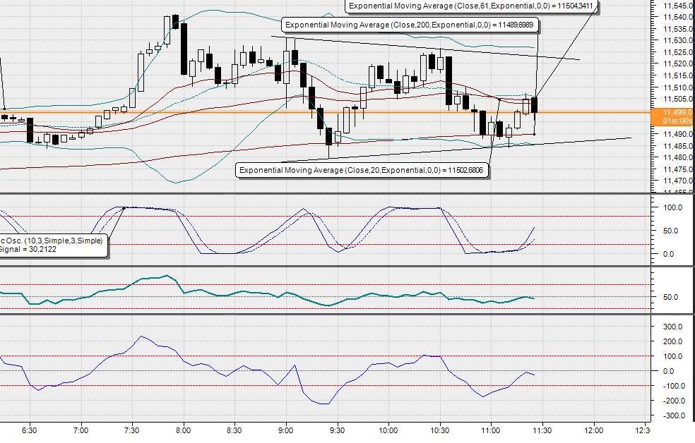 2019 QV-GDAXi-DJ-GOLD-EURUSD- JPY 1098644