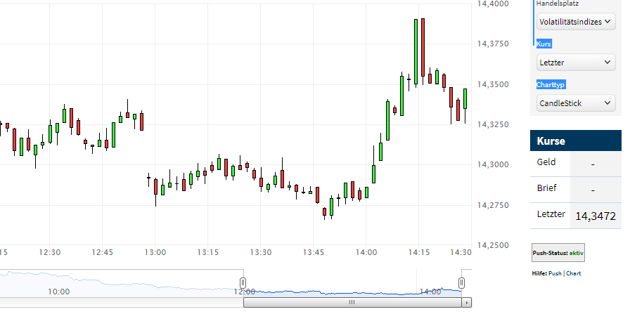 2019 QV-GDAXi-DJ-GOLD-EURUSD- JPY 1100366