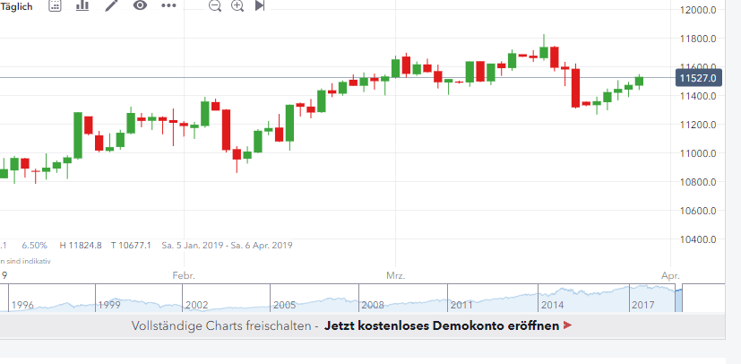 2019 QV-GDAXi-DJ-GOLD-EURUSD- JPY 1104419