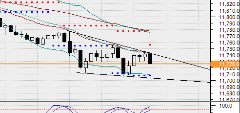 2019 QV-GDAXi-DJ-GOLD-EURUSD- JPY 1115280