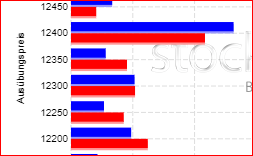 2019 QV-GDAXi-DJ-GOLD-EURUSD- JPY 1123982