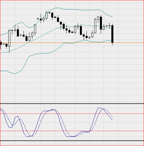 2019 QV-GDAXi-DJ-GOLD-EURUSD- JPY 1125923