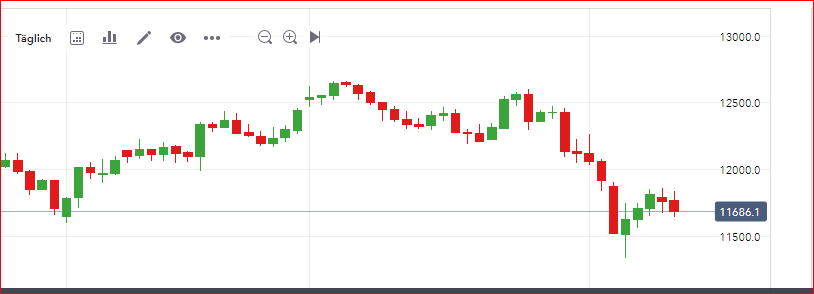 2019 QV-GDAXi-DJ-GOLD-EURUSD- JPY 1128233