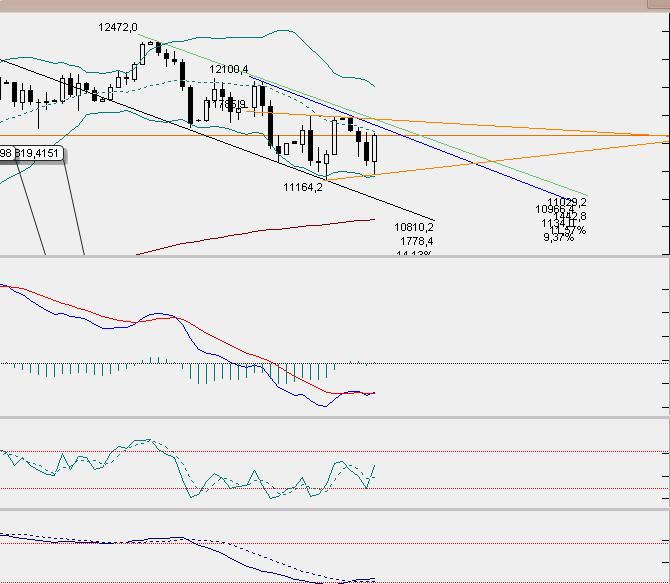 QuoVadisDax - das Original - Nachfolgethread 825490