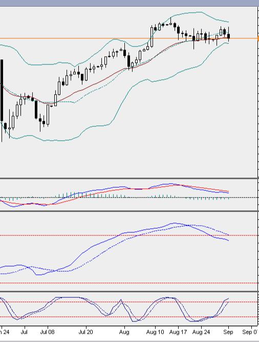 QuoVadisDax - das Original - Nachfolgethread 936690