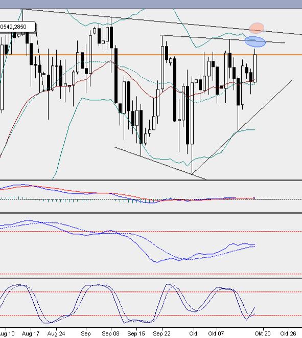 2016 QV DAX-DJ-GOLD-EURUSD-JPY 946269