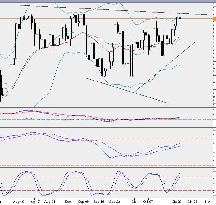 2016 QV DAX-DJ-GOLD-EURUSD-JPY 947164