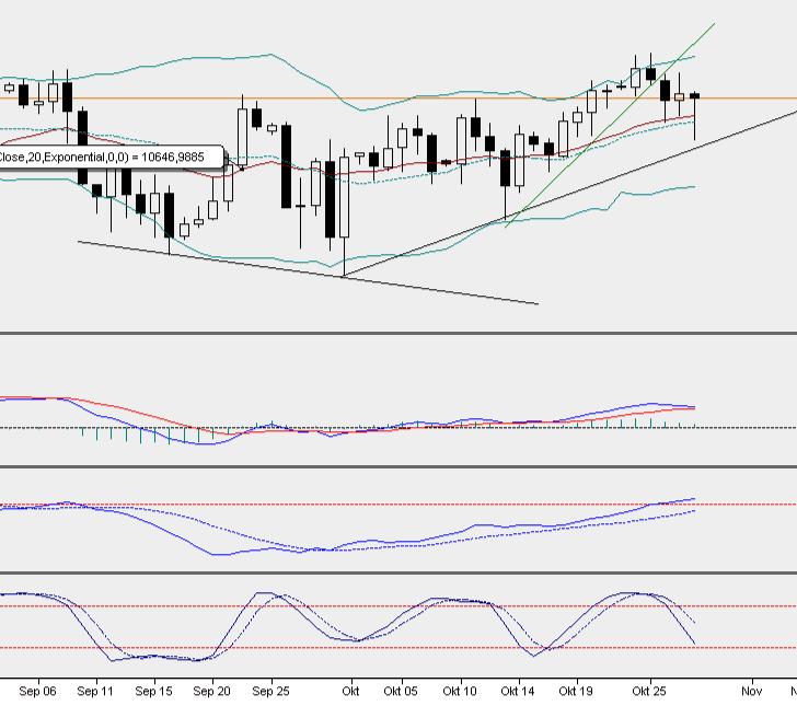 2016 QV DAX-DJ-GOLD-EURUSD-JPY 948671