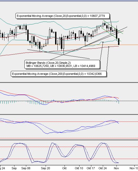 2016 QV DAX-DJ-GOLD-EURUSD-JPY 949681