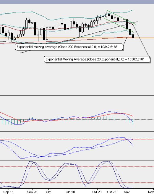 2016 QV DAX-DJ-GOLD-EURUSD-JPY 949961