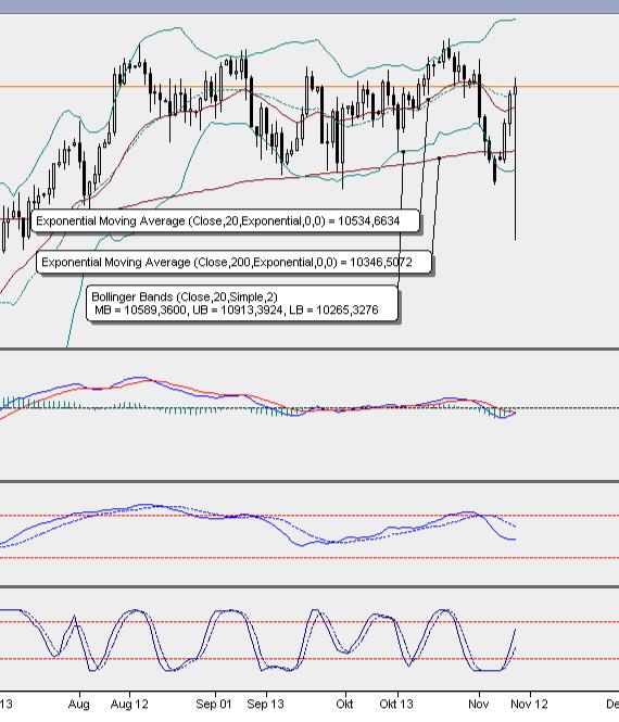 2016 QV DAX-DJ-GOLD-EURUSD-JPY 951248