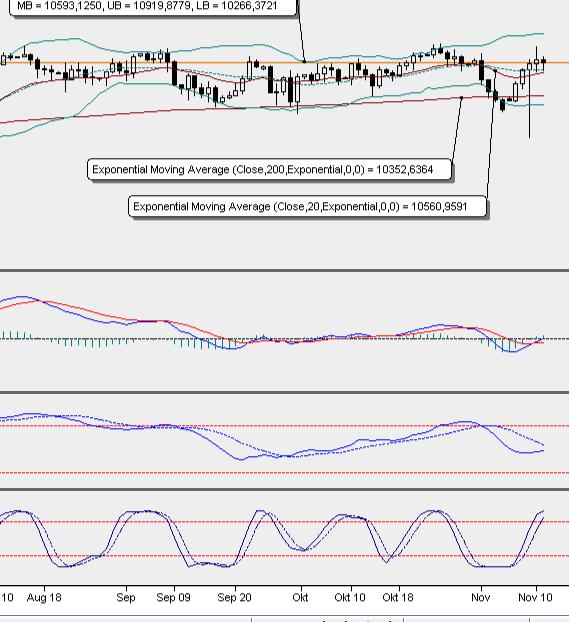 2016 QV DAX-DJ-GOLD-EURUSD-JPY 951827