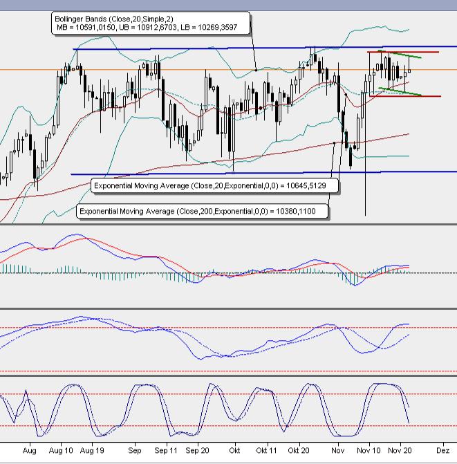 2016 QV DAX-DJ-GOLD-EURUSD-JPY 954084