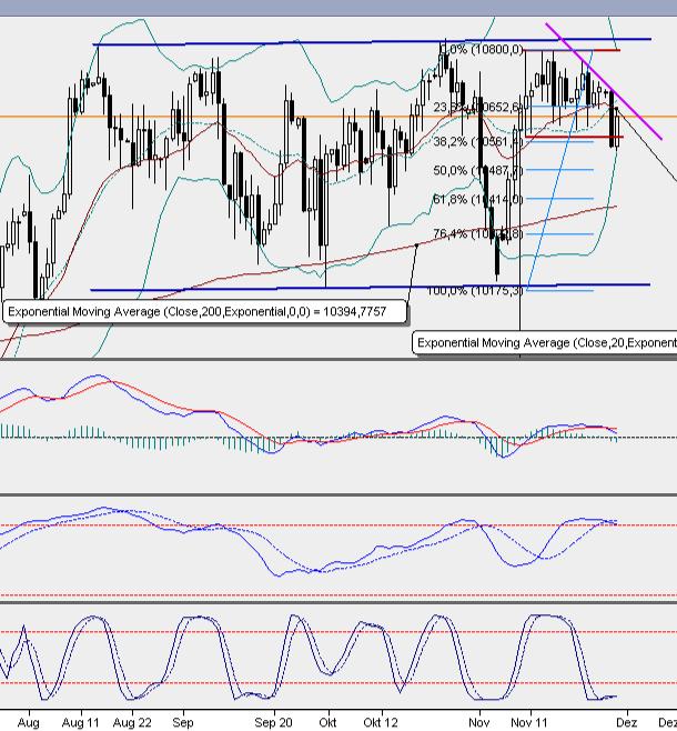 2016 QV DAX-DJ-GOLD-EURUSD-JPY 955399