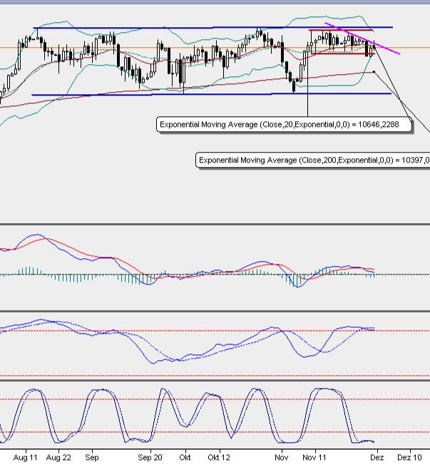 2016 QV DAX-DJ-GOLD-EURUSD-JPY 955641