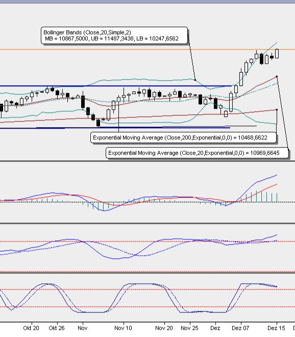 2016 QV DAX-DJ-GOLD-EURUSD-JPY 958788