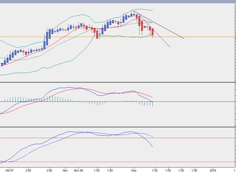 QuoVadisDax - das Original - Nachfolgethread 877404