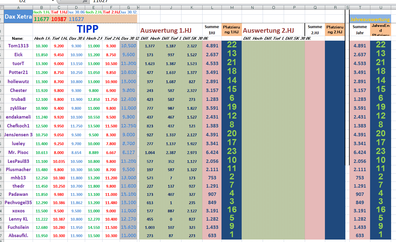 2019 QV-GDAXi-DJ-GOLD-EURUSD- JPY 1099929