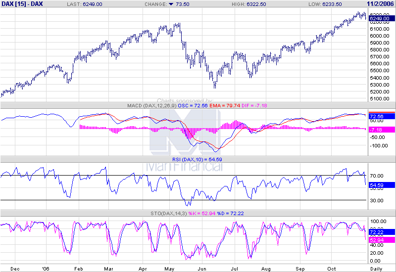 Der Doomsday Bären-Thread 65099