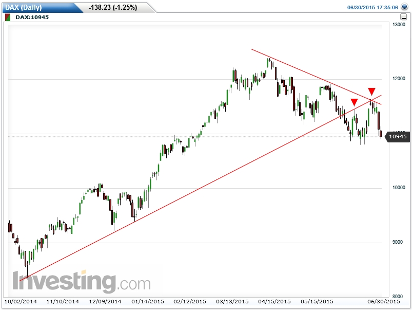 Der USA Bären-Thread 837343