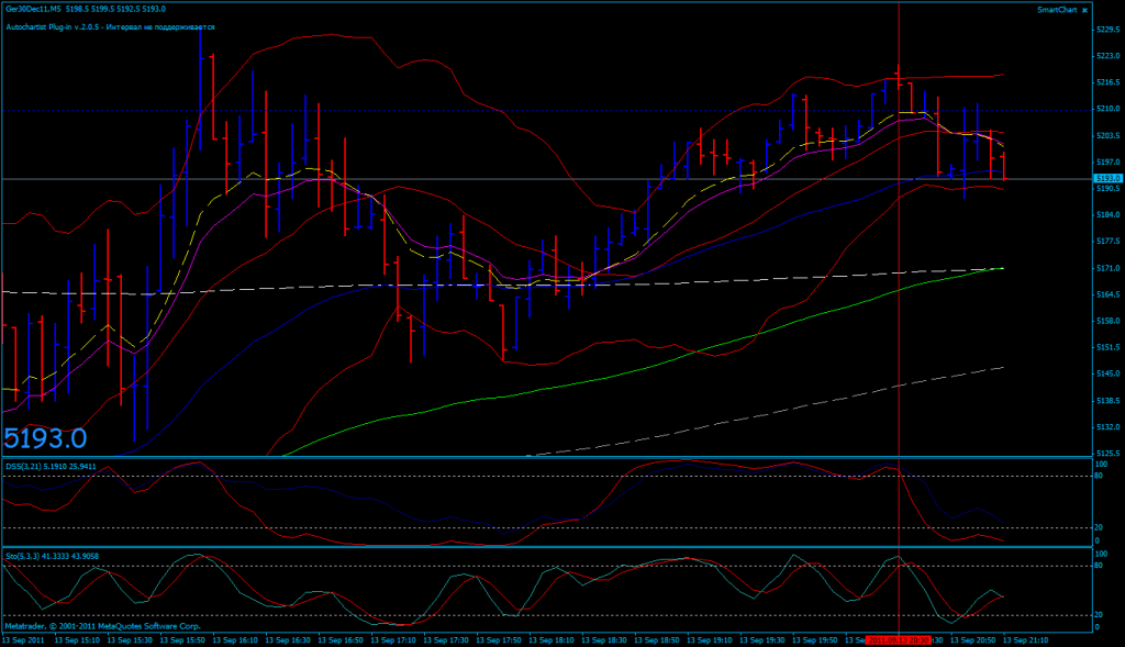 BB-Trading und was daraus so erwächst 438943