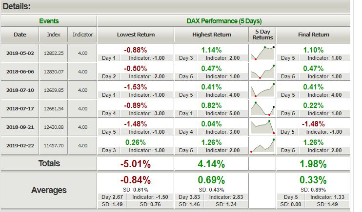 2019 QV-GDAXi-DJ-GOLD-EURUSD- JPY 1105111