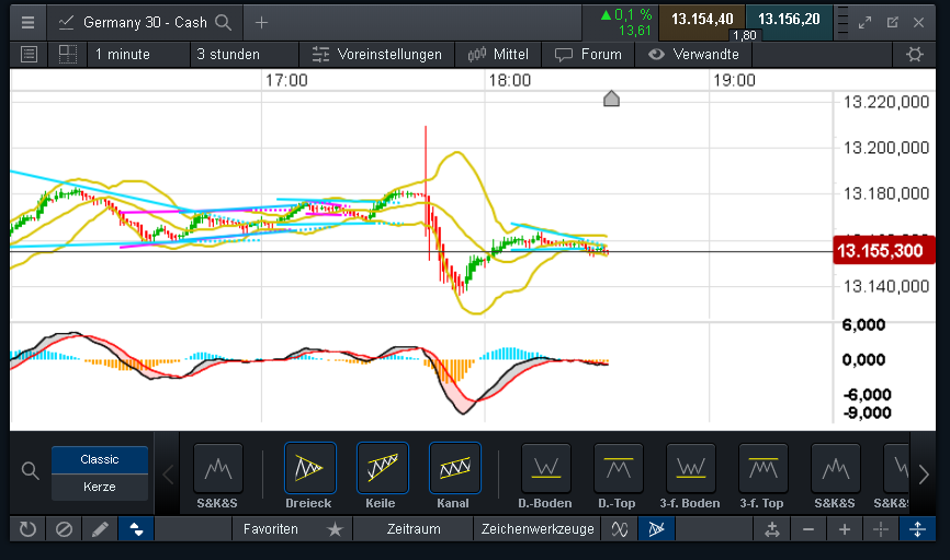 QV ultimate (unlimited) 1143005