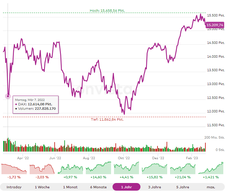 noch keiner hier interessiert... 1359237