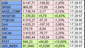 Die Bullen scharren gar nicht mit den Hufen, 191479