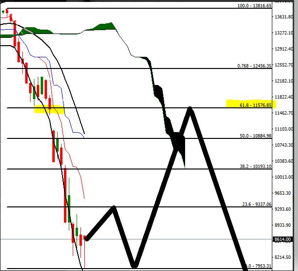2020 QV-GDAXi-DJ-GOLD-EURUSD-JPY 1168561