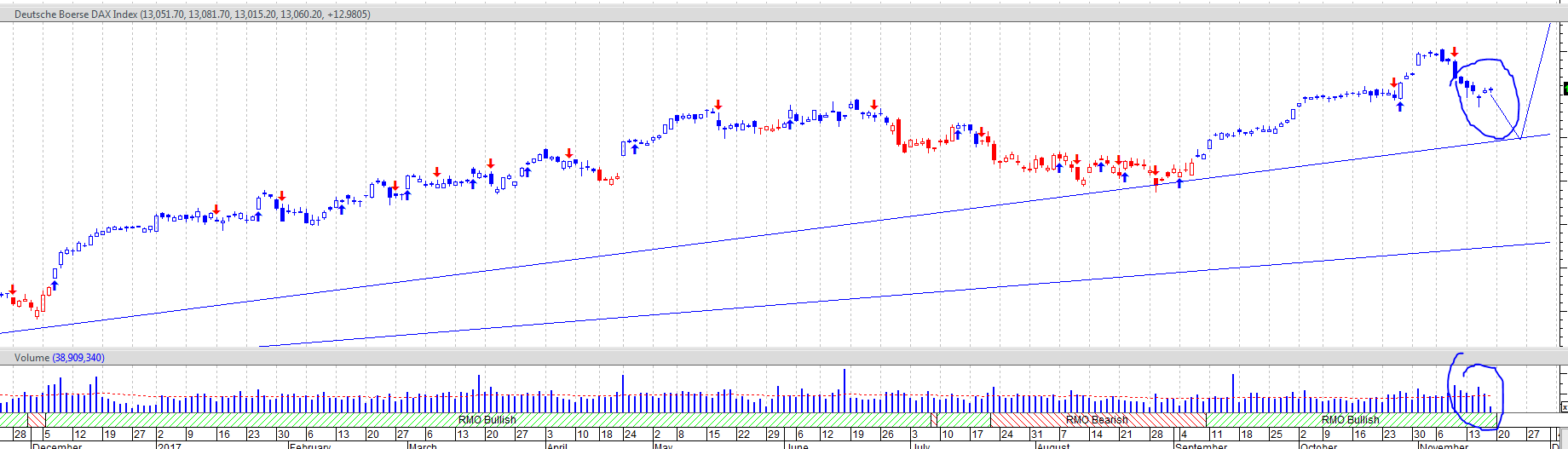 QuoVadisDax - das Original - Nachfolgethread 1024738