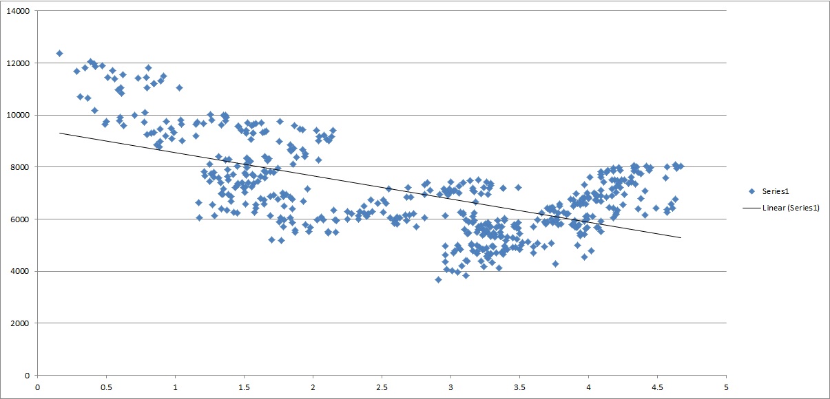 Warum der DAX auf 15.000 Punkte steigen wird 841460