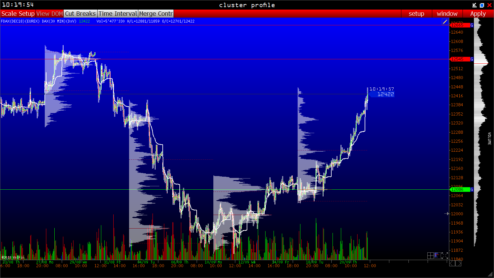 2018 QV-GDAXi-DJ-GOLD-EURUSD-JPY 1075230