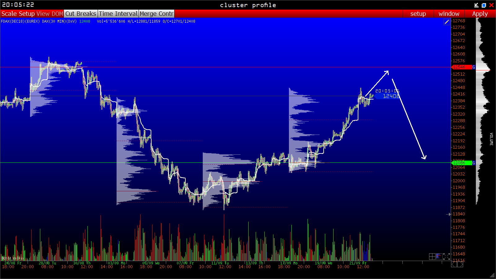 2018 QV-GDAXi-DJ-GOLD-EURUSD-JPY 1075322