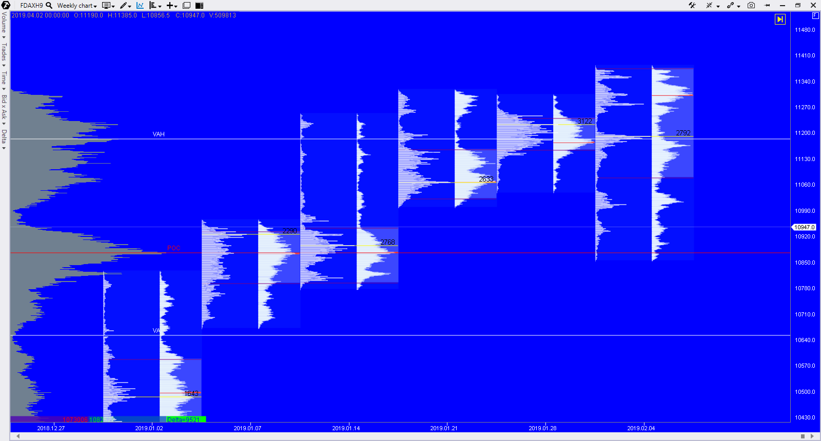 2019 QV-GDAXi-DJ-GOLD-EURUSD- JPY 1095914