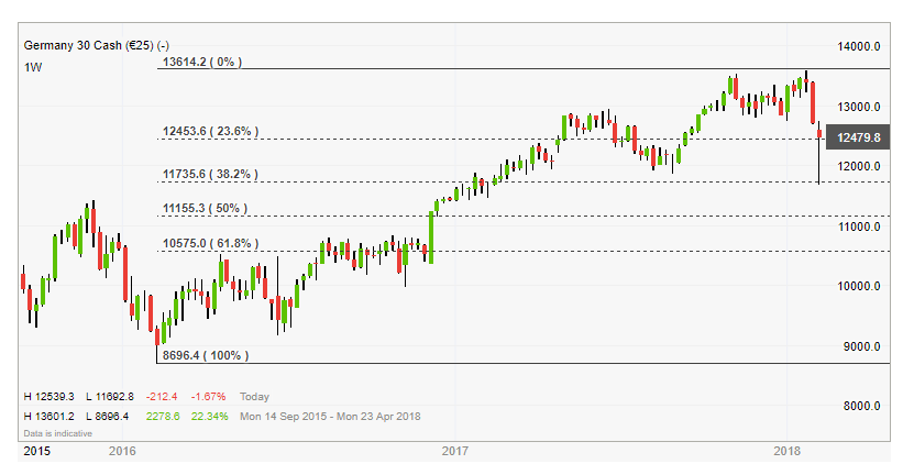 QuoVadisDax - das Original - Nachfolgethread 1039372
