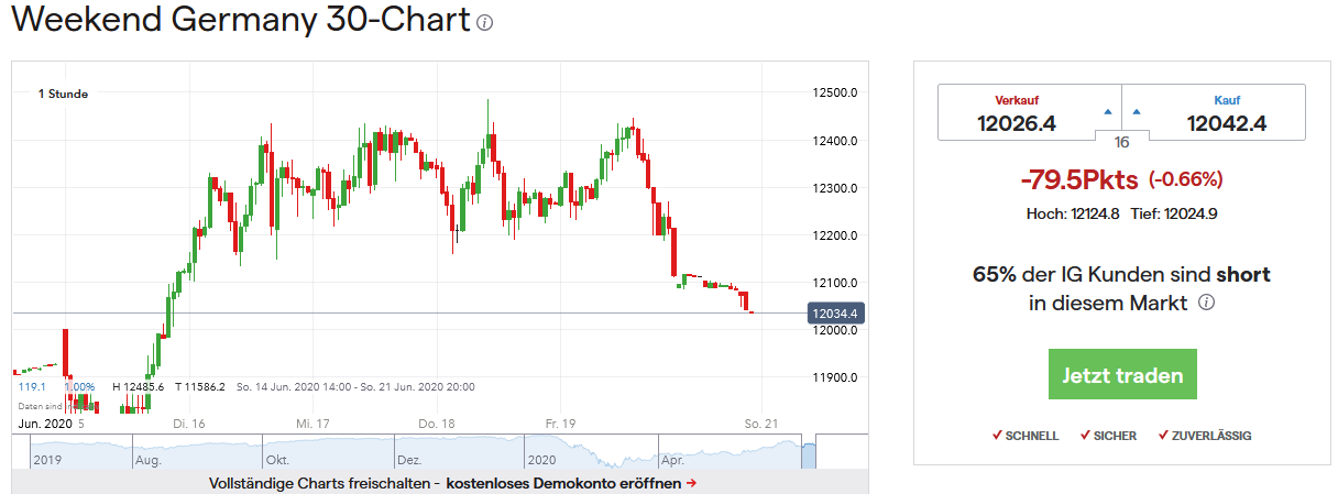 QV ultimate (unlimited) 1186170