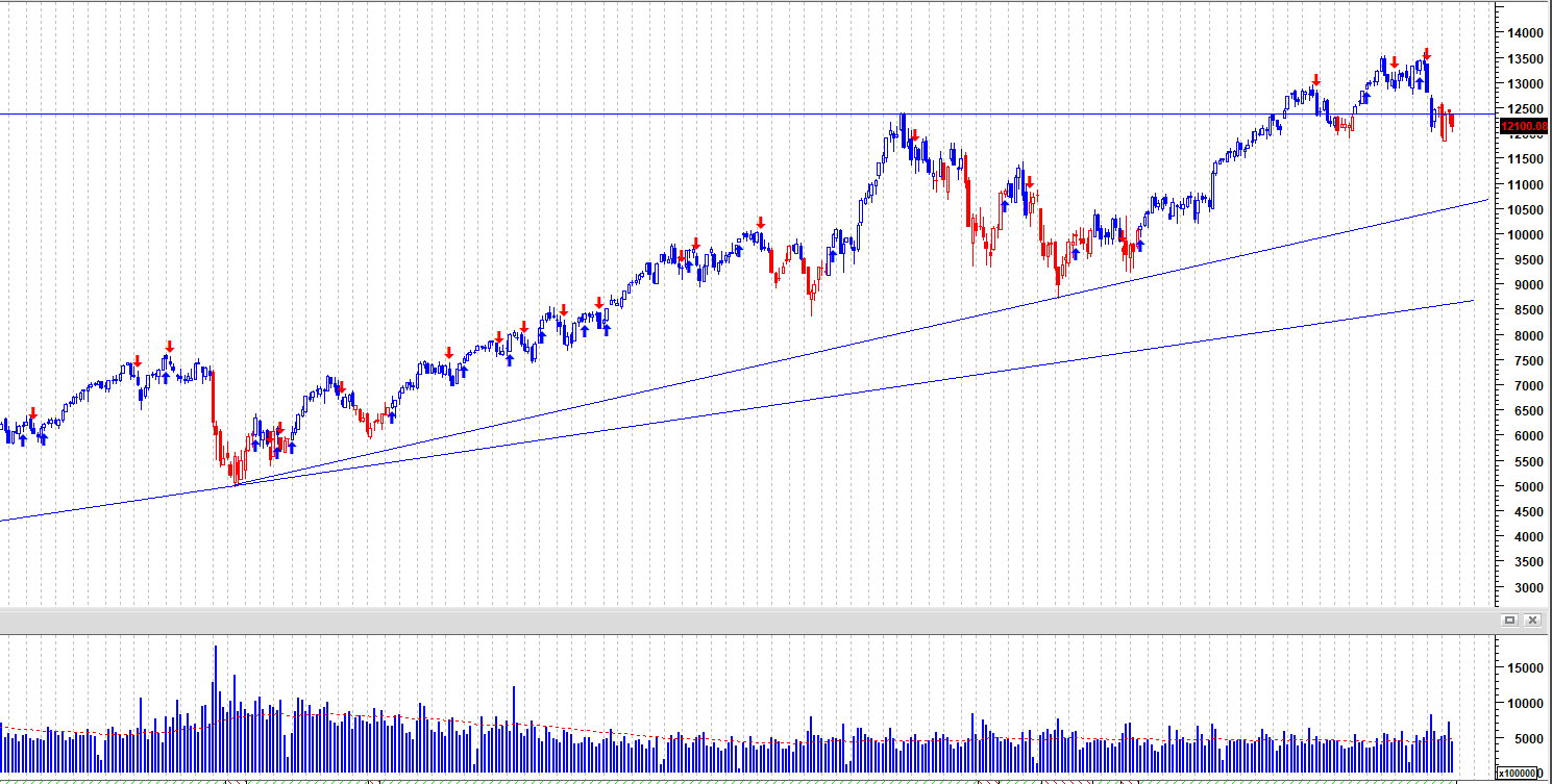 QuoVadisDax - das Original - Nachfolgethread 1046645