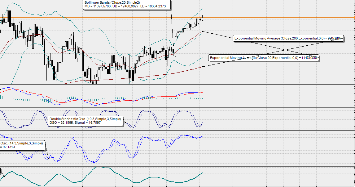 2017 QV-GDAXi-DJ-GOLD-EURUSD-JPY 978459