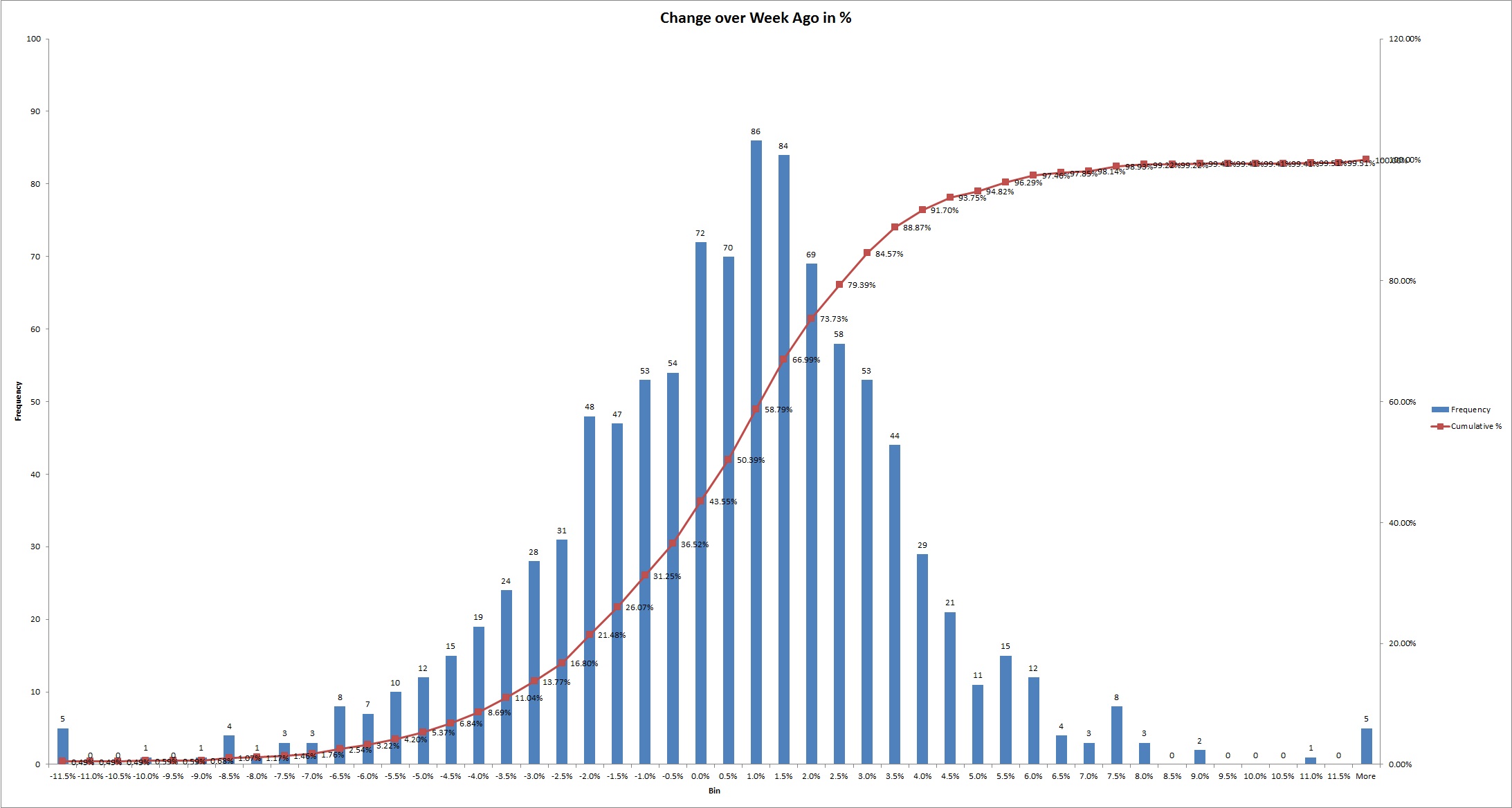 Warum der DAX auf 15.000 Punkte steigen wird 848221