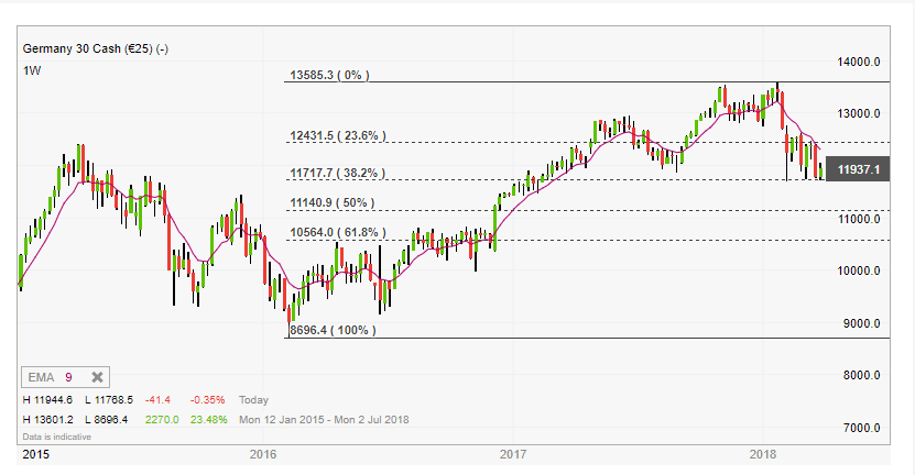 QuoVadisDax - das Original - Nachfolgethread 1047360