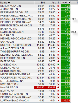 QV ultimate 2012 497361