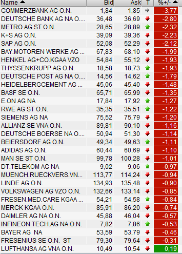 QV ultimate 2012 497801