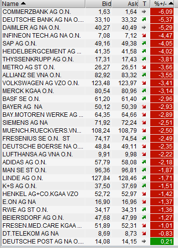 QV ultimate 2012 499569